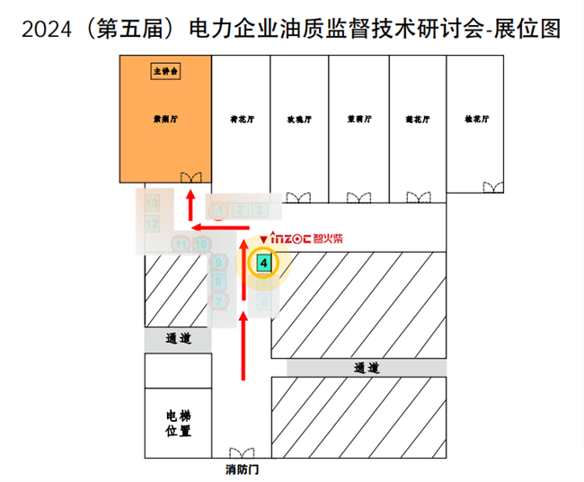 《一套適用于電廠燃機控制油的油質在線監測系統》獲四星項目成果獎，文章入編榮獲二等獎！