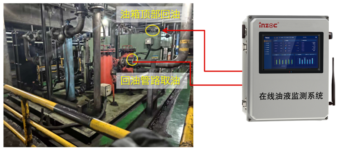 冶鋼 | 高爐液壓站油質在線監測與故障診斷部署應用，助推鋼廠智能運維升級圖5