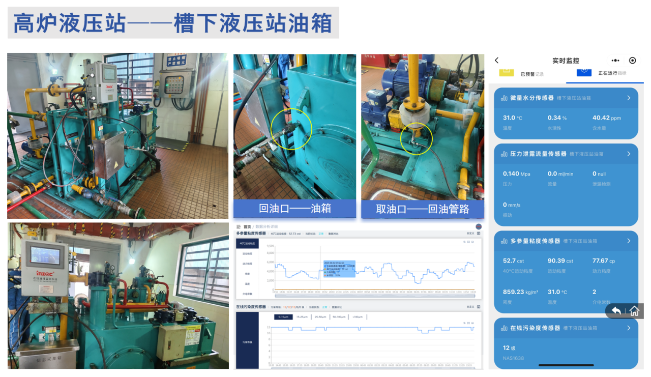 冶鋼 | 高爐液壓站油質在線監測與故障診斷部署應用，助推鋼廠智能運維升級圖6
