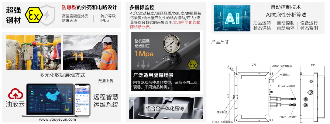 露天礦案例：皮帶減速機齒輪潤滑在線監測部署應用，賦能煤礦智慧運維圖7.png
